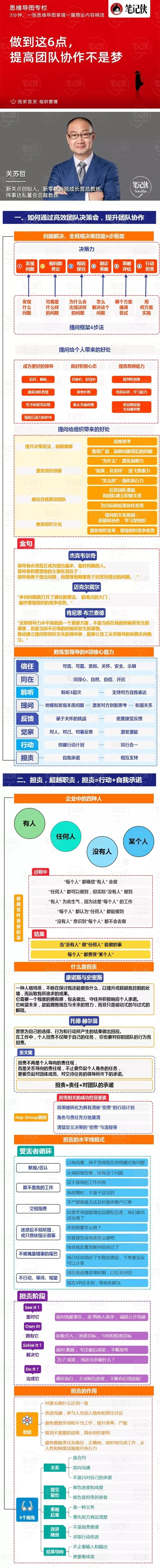刻苦训练篮球时如何避免受伤的建议_0